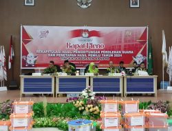 Hari Kedua Rapat Pleno, 6 PPK Sudah Selesai Penghitungan Perolehan Suara Pemilu 2024