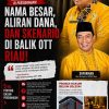 Sidang OTT Riau Memanas: Aliran Dana dan Nama-Nama Kunci Mulai Terbuka di Persidangan
