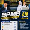 SMKN 1 Kuok Resmi Buka SPMB 2026-2027, Siapkan 216 Kuota Siswa Baru di Lima Program Keahlian
