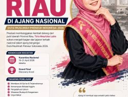 Tirta Meyrizka Lubis Harumkan Riau di Ajang Nasional Duta Muslimah Preneur Indonesia 2026