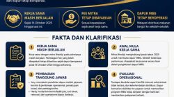 Jery Vamarta Klarifikasi Isu MBG, Tegaskan Kerja Sama Masih Berjalan dan Hak Mitra Tetap Dibayarkan