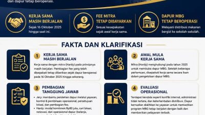 Jery Vamarta Klarifikasi Isu MBG, Tegaskan Kerja Sama Masih Berjalan dan Hak Mitra Tetap Dibayarkan