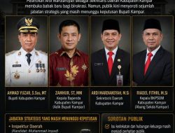 “Setelah Sekda, Siapa Lagi? Publik Awasi Pengisian Jabatan Strategis Kampar