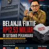 “Belanja Fiktif Rp12,5 Miliar? Temuan BPK Buka Pertanyaan Besar Tata Kelola Pemko Pekanbaru”
