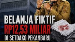 “Belanja Fiktif Rp12,5 Miliar? Temuan BPK Buka Pertanyaan Besar Tata Kelola Pemko Pekanbaru”