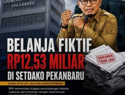 “Belanja Fiktif Rp12,5 Miliar? Temuan BPK Buka Pertanyaan Besar Tata Kelola Pemko Pekanbaru”