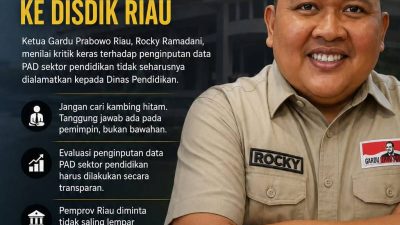 PAD Sekolah Disorot, Rocky Ramadani Desak Pemprov Riau Jangan Lempar Tanggung Jawab ke Dinas Pendidikan