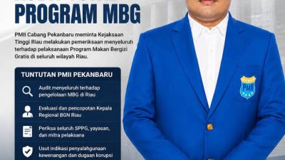 PMII Pekanbaru Desak Kejati Riau Audit Total Program MBG, Kepala Regional BGN Diminta Dievaluasi