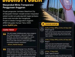 Sorotan Proyek Pengecatan Jembatan Waterfront City Kampar, Publik Minta Transparansi Penggunaan Anggaran